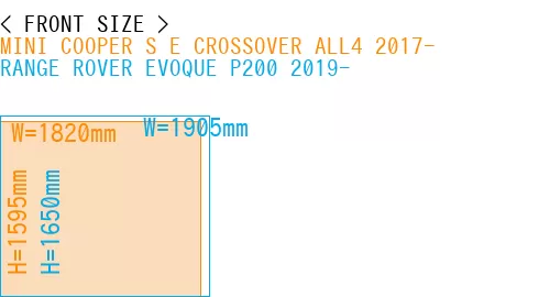 #MINI COOPER S E CROSSOVER ALL4 2017- + RANGE ROVER EVOQUE P200 2019-